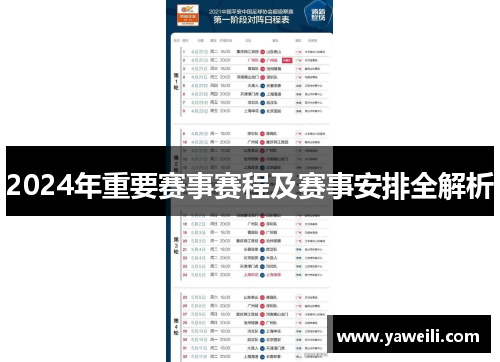 2024年重要赛事赛程及赛事安排全解析