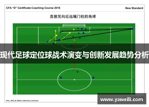现代足球定位球战术演变与创新发展趋势分析